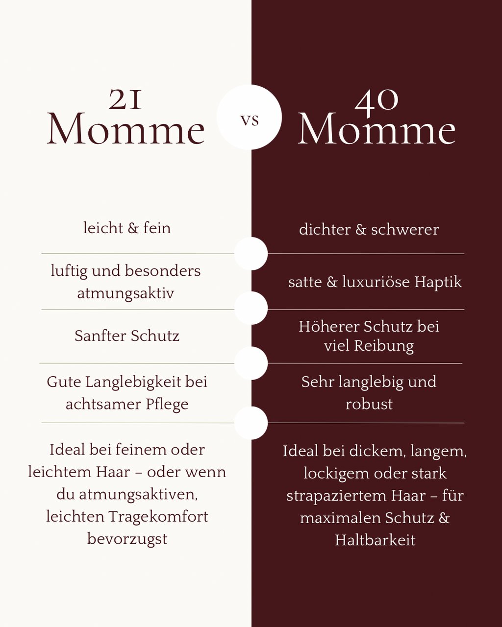 One Layer Seiden-Schlafhaube mit Band aus Ahimsa Seide – 21/40 Momme | SILKZzz