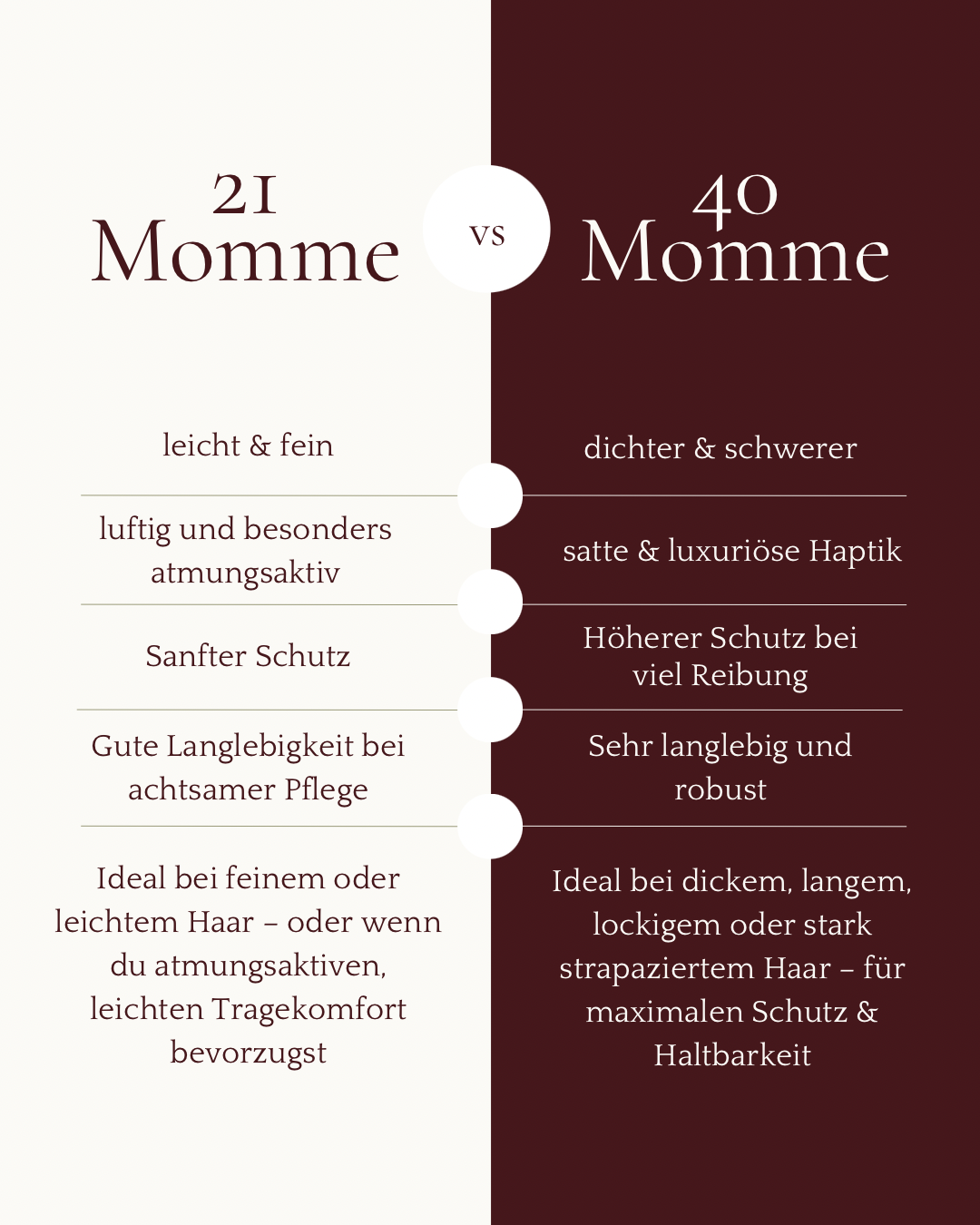 One Layer Seiden-Schlafhaube mit Band aus Ahimsa Seide – 21/40 Momme | SILKZzz